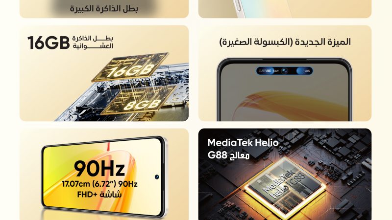 “بطل الفئة” realme C55 الهاتف الوحيد الذي يأتي بسعة تخزين 256 جيجابايت وكاميرا بدقة 64 ميجابيكسل بسعر 165 دولارًا في العراق