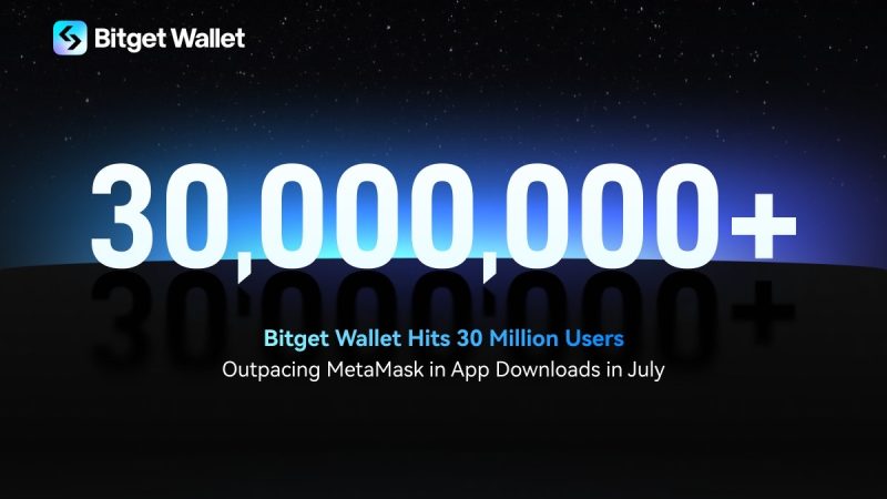 Bitget Wallet Doubles User Base to 30 Million in Less Than A Year