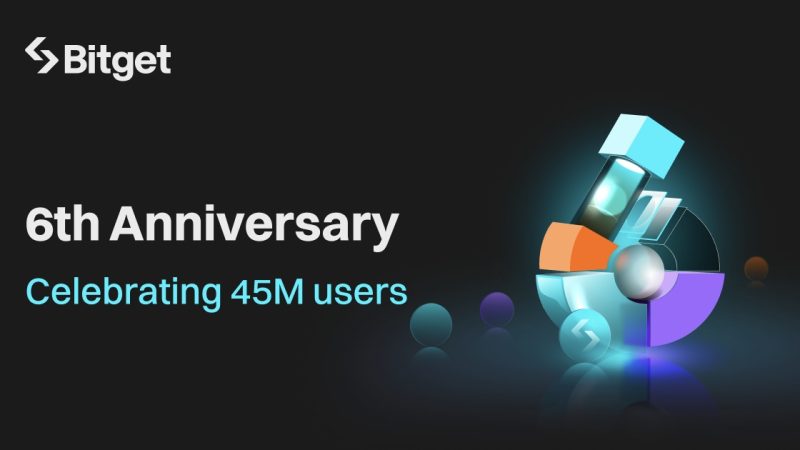 Bitget Celebrates Its 6th Anniversary, Surpassing 45 Million Users