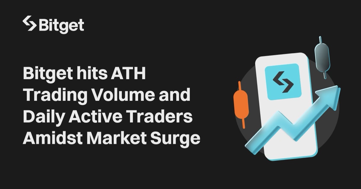 Bitget hits ATH Trading Volume and Daily Active Traders Amidst Market Surge