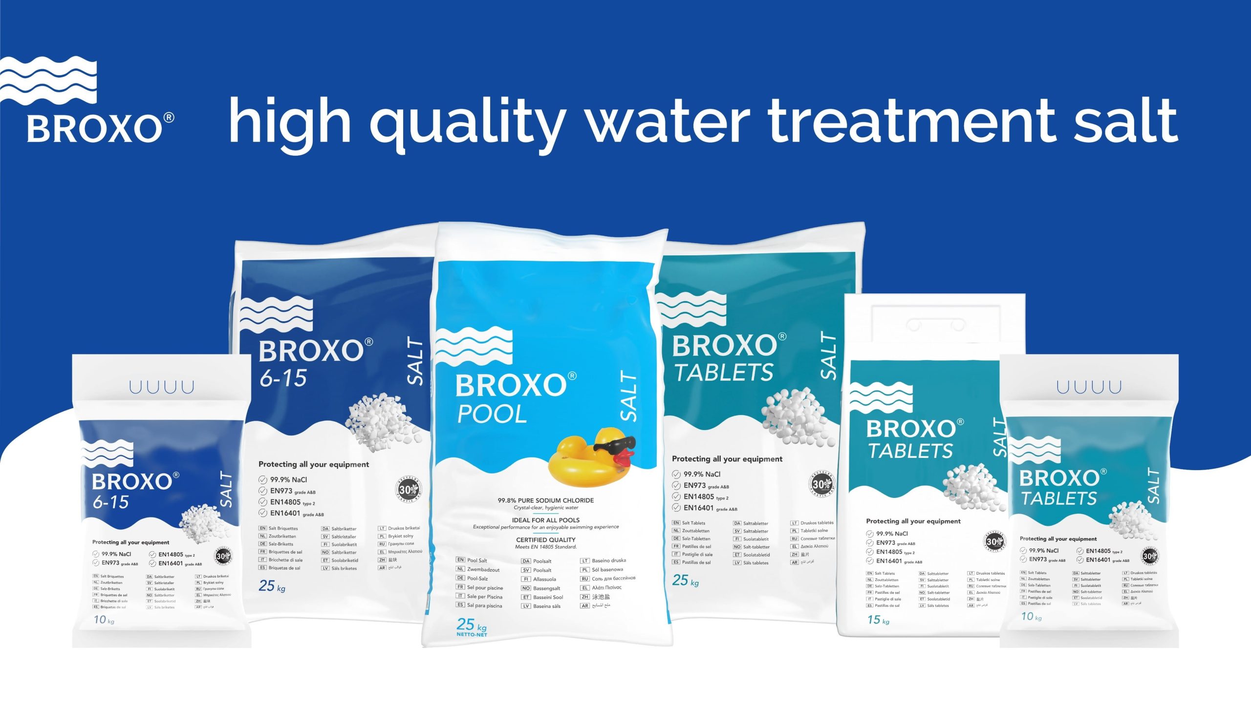 BROXO Introduces Brand Update Across Water Treatment Markets